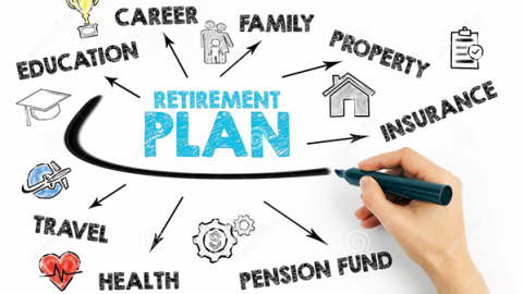 Understanding the Benefits of a Personal Retirement Plan