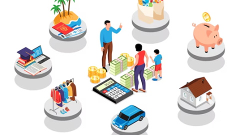 The Marketing Wheel of the World